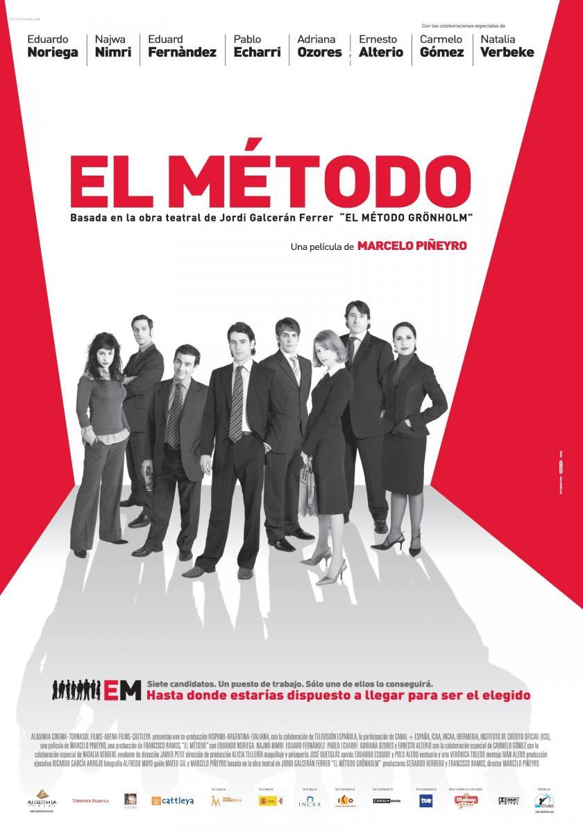 Cover for The Method