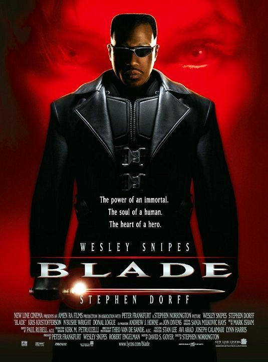 Cover for Blade