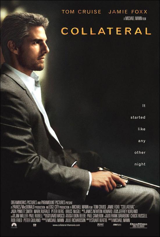 Cover for Collateral